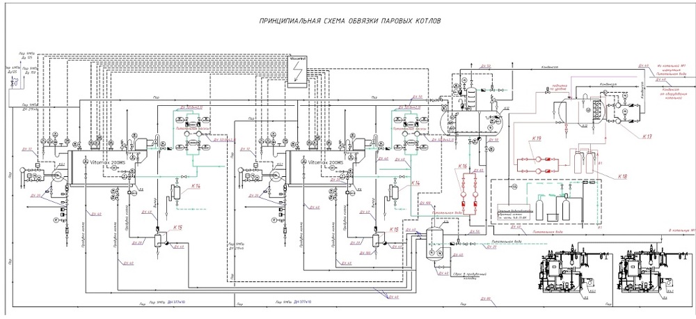 Котельная паровая схема тепловая принципиальная