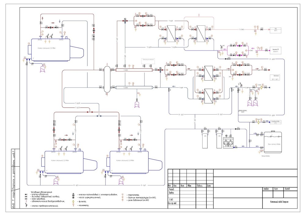 Тепломеханическое оборудование тепловых электростанций. Тепломеханическая схема котельной. Схема радиаторов отопления тепломеханическая схема. Тепломеханическая схема ТЭЦ. Тепломеханическая схема котельной с 4 агрегатами.