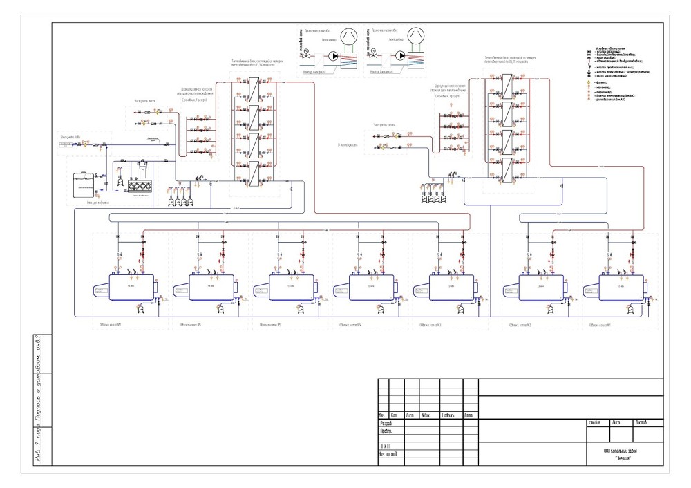Тепломеханическая схема котельной
