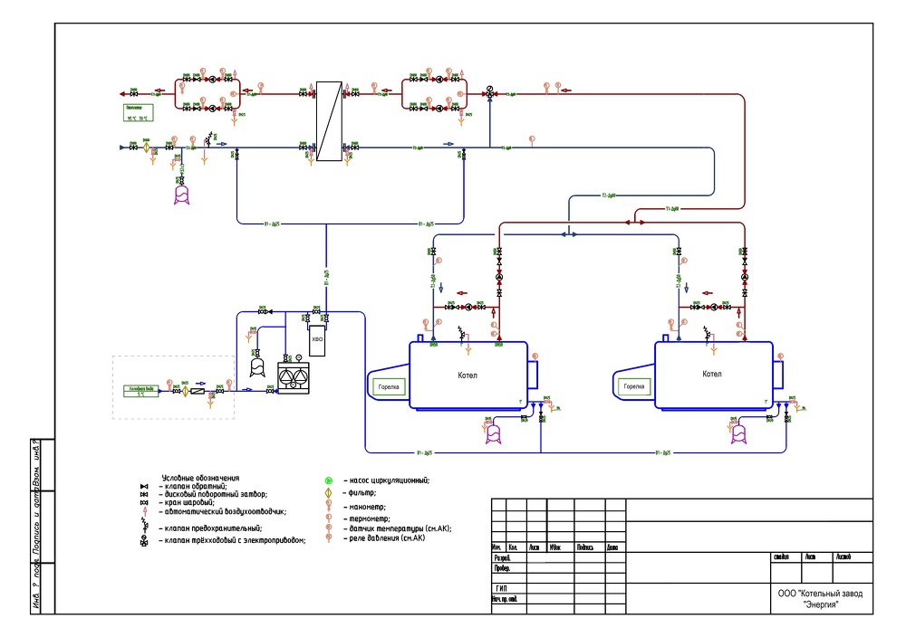 Водогрейная котельная чертежи