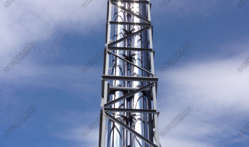 Блочно-модульная котельная МВКУ-12ГД